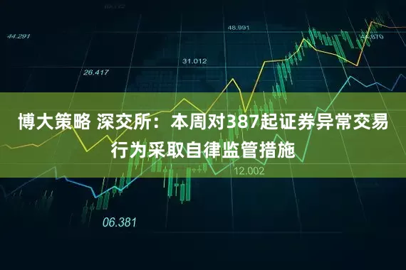 博大策略 深交所：本周对387起证券异常交易行为采取自律监管措施