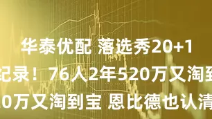 华泰优配 落选秀20+17+10破纪录！76人2年520万又淘到宝 恩比德也认清现实
